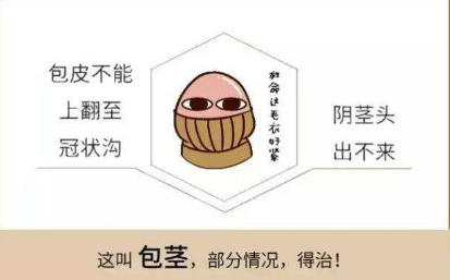 上海长虹医院
